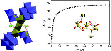 Graphical abstract: A large, X-shaped polyoxometalate [As6Fe7Mo22O98]25− assembled from [AsMo7O27]9− and [FeMo4O19]11− moieties