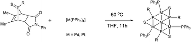 Graphical abstract: The coordination chemistry of phosphinidene sulfides. Synthesis and catalytic properties of Pd4 and Pt4 clusters