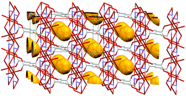 Graphical abstract: Developing a magnetic metal organic framework of copper bearing a mixed azido/butane-1,4-dicarboxylate bridge: magnetic and gas adsorption properties