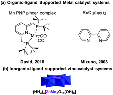 Graphical abstract: Selective aerobic oxidation of halides and amines with an inorganic-ligand supported zinc catalyst