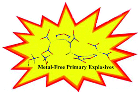 Graphical abstract: N,N′-Methylenebis(N-(1,2,5-oxadiazol-3-yl)nitramide) derivatives as metal-free green primary explosives