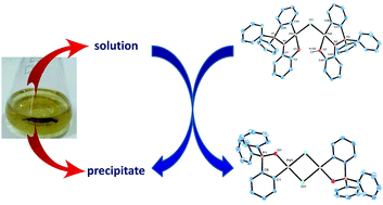 Graphical abstract: Palladium iminophosphorane complexes: the pre-cursors to the missing link in triphenylphosphane chalcogenide metallacycles