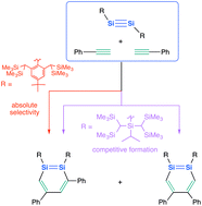 Graphical abstract: The selective formation of a 1,2-disilabenzene from the reaction of a disilyne with phenylacetylene