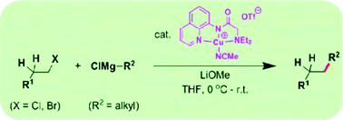 Graphical abstract: Synthesis of quinolinyl-based pincer copper(ii) complexes: an efficient catalyst system for Kumada coupling of alkyl chlorides and bromides with alkyl Grignard reagents