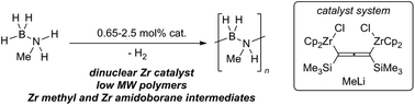 Graphical abstract: Dehydropolymerisation of methylamine borane using a dinuclear 1,3-allenediyl bridged zirconocene complex