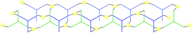 Graphical abstract: Selective formation of a two-dimensional coordination polymer based on a tridentate phospholane ligand and gold(i)