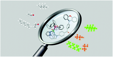 Graphical abstract: A rationally designed vapoluminescent compound with adsorptive channels and responsive luminophores for volatile organic compounds (VOCs)