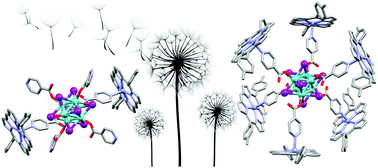 Graphical abstract: Hybrid organic–inorganic supramolecular systems based on a pyridine end-decorated molybdenum(ii) halide cluster and zinc(ii) porphyrinate