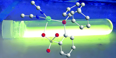 Graphical abstract: Modulation of emission properties of phosphine-sulfonate ligand containing copper complexes: playing with solvato-, thermo-, and mechanochromism