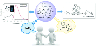 Graphical abstract: Anilido-oxazoline-ligated rare-earth metal complexes: synthesis, characterization and highly cis-1,4-selective polymerization of isoprene