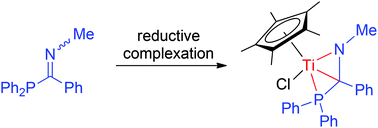 Graphical abstract: Teaching c-phosphanylimines the titanaaziridine coordination mode