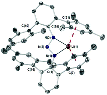 Graphical abstract: Structural diversity in a homologous series of donor free alkali metal complexes bearing a sterically demanding triazenide