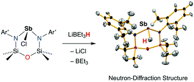 Graphical abstract: A study of di(amino)stibines with terminal Sb(iii) hydrogen-ligands by X-ray- and neutron-diffraction