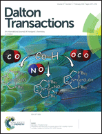 Graphical abstract: Inside front cover