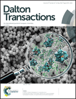 Graphical abstract: Inside front cover