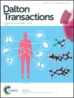 Graphical abstract: Front cover