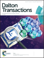 Graphical abstract: Inside front cover