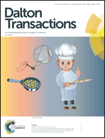 Graphical abstract: Front cover