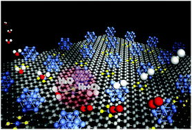 Graphical abstract: Efficient alkaline hydrogen evolution on atomically dispersed Ni–Nx Species anchored porous carbon with embedded Ni nanoparticles by accelerating water dissociation kinetics