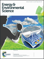 Graphical abstract: Front cover