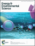 Graphical abstract: Front cover