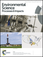 Graphical abstract: Front cover