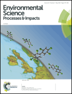 Graphical abstract: Front cover