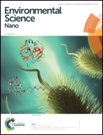 Graphical abstract: Front cover