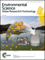 Graphical abstract: Front cover