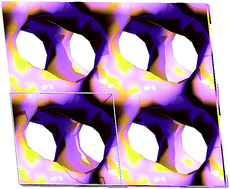 Graphical abstract: Zeolite structure determination using genetic algorithms and geometry optimisation