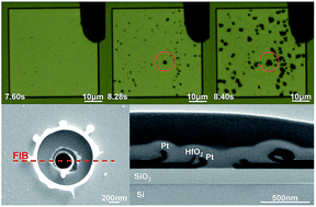 Graphical abstract: Interfacial redox processes in memristive devices based on valence change and electrochemical metallization