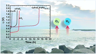 Graphical abstract: Iron phosphate modified calcium iron oxide as an efficient and robust catalyst in electrocatalyzing oxygen evolution from seawater
