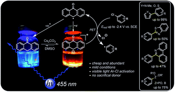 Graphical abstract: Utilising excited state organic anions for photoredox catalysis: activation of (hetero)aryl chlorides by visible light-absorbing 9-anthrolate anions