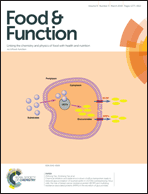 Graphical abstract: Front cover