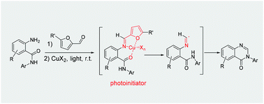 Graphical abstract: Furan-2-carbaldehydes as C1 building blocks for the synthesis of quinazolin-4(3H)-ones via ligand-free photocatalytic C–C bond cleavage