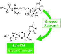 Graphical abstract: New reactions and processes for the efficient synthesis of a HCV NS5b prodrug