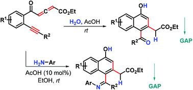 Graphical abstract: Metal-free benzannulation of yne-allenone esters for atom economical synthesis of functionalized 1-naphthols