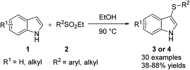 Graphical abstract: Catalyst-free sulfenylation of indoles with sulfinic esters in ethanol