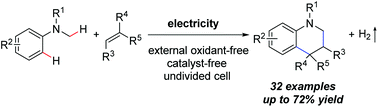 Graphical abstract: Electrochemical oxidative [4 + 2] annulation of tertiary anilines and alkenes for the synthesis of tetrahydroquinolines