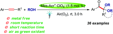 Graphical abstract: Visible-light-enabled aerobic synthesis of benzoin bis-ethers from alkynes and alcohols