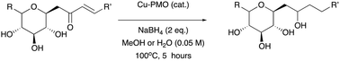 Graphical abstract: Heterogeneous copper-catalyzed direct reduction of C-glycosidic enones to saturated alcohols in water