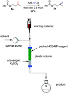 Graphical abstract: Multifaceted ion exchange resin-supported hydrogen fluoride: a path to flow hydrofluorination