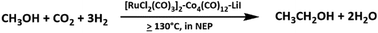 Graphical abstract: Efficient synthesis of ethanol by methanol homologation using CO2 at lower temperature