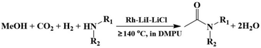 Graphical abstract: Synthesis of acetamides using CO2, methanol, H2 and amines