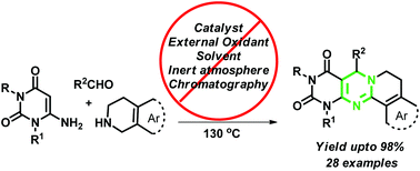Graphical abstract: A one-pot catalyst/external oxidant/solvent-free cascade approach to pyrimidines via a 1,5-hydride transfer