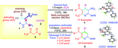 Graphical abstract: An environmentally benign multi-component reaction: regioselective synthesis of fluorinated 2-aminopyridines using diverse properties of the nitro group