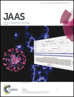 Graphical abstract: Front cover