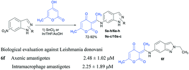 Graphical abstract: Synthesis and biological evaluation against Leishmania donovani of novel hybrid molecules containing indazole-based 2-pyrone scaffolds
