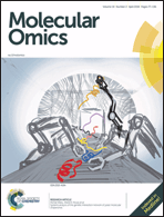 Graphical abstract: Front cover