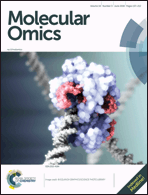 Graphical abstract: Front cover